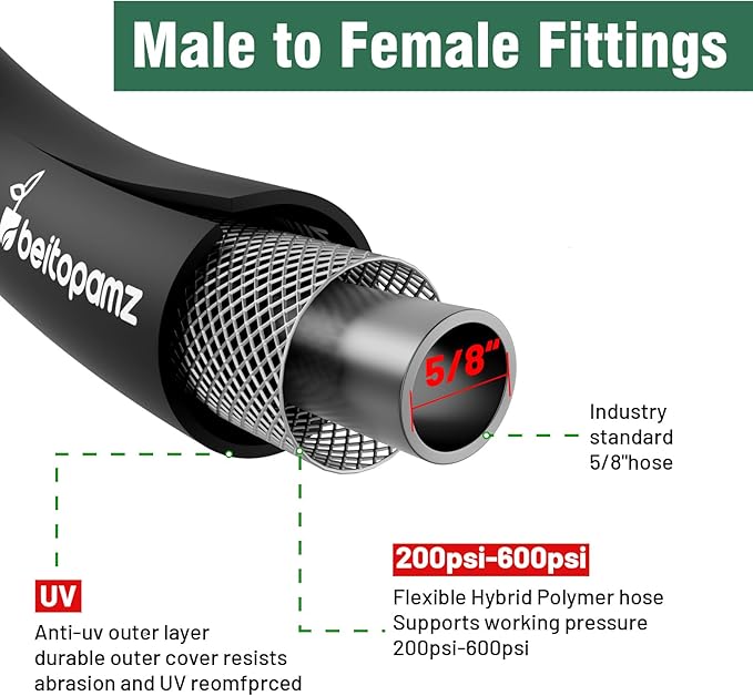 Garden Hose 50 ft x 5/8 in Heavy Duty Water Hose, Flexible and Durable, Lightweight Rubber Hybrid Hose, Leak-Free Connections, Male to Female Fittings, BT50B, Black