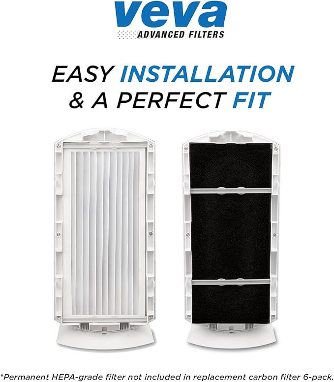 VEVA Pre-Filter Replacement Compatible with Hamilton Beach 04383, 04384, 04386 Air Purifier - 6 Pack - Smoke and Odor Eliminator Carbon Filters