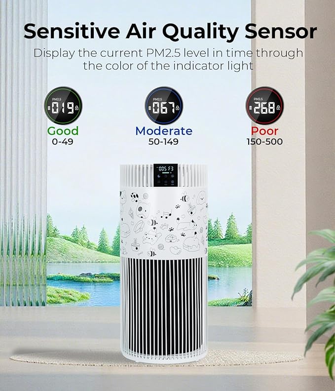 VENTISOL Air Purifiers for Home Large Room 1200 Ft², HEPA Filter Pet Air Purifier for Bedroom,Sleep Mode, with PM 2.5 Display, 360° Remove Smoke Odor, Washable Per Filters, White