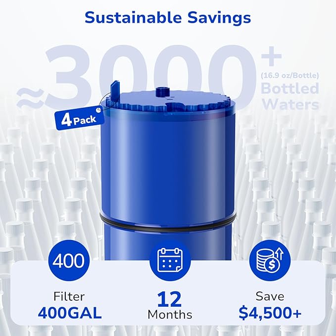 Fil-Fresh 4-Pack Water Filter Replacement for PUR, Pur® RF-9999® PLUS Faucet Water Filtration System, NSF Certified, Replace Mineral Core Faucet Mount Water Filter