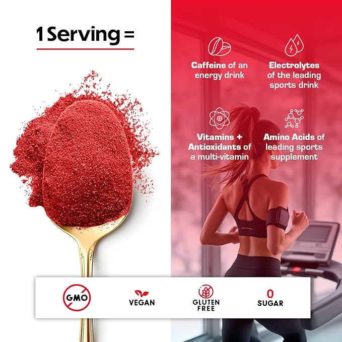 Forgge Healthy Energy Drink Powder Mix - Clean Caffeine + B12, B6, C & D Vitamins - Sugar Free Energy Drink Powder with Electrolytes, Amino Acids, Antioxidants, Lions Mane - Vegan, Keto-Friendly - 30 SVG, Fruit Punch