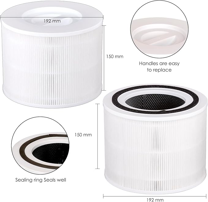 3 Pack Core 300 Replacement Filter for LEVOIT Core300-P and Core300S-P Air Purifier, Core 300-P Core 300S-P, H13 True HEPA Filter, 3-in-1 Filter Activated Carbon Filters, Compare Core 300-RF White