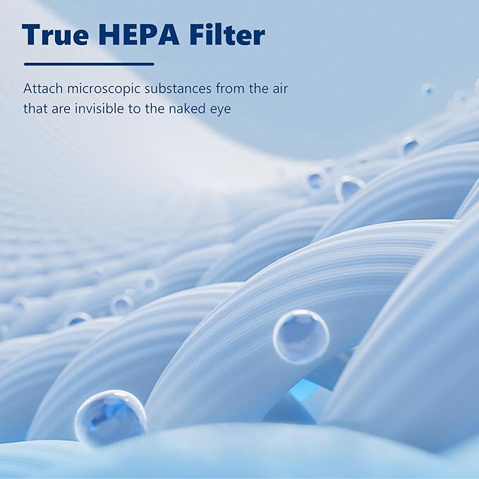 Funmit Core 400S to·Xin Absorber Replacement Filter for LEVOIT Core 400S Smart WiFi Air Purifier, 3-in-1 H13 True HEPA Replacement Filter, Part # Core 400S-RF-TX (LRF-C401-GUS), Green, 1 Pack