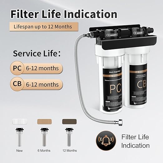 WINGSOL Under Sink Alkaline Water Filter, 2-Stage Water Filter System Reduces Heavy Metals, Chlorine, Sediment, Improves pH and Taste, Remineralization, NSF 42&53 Certified Under Sink Filter