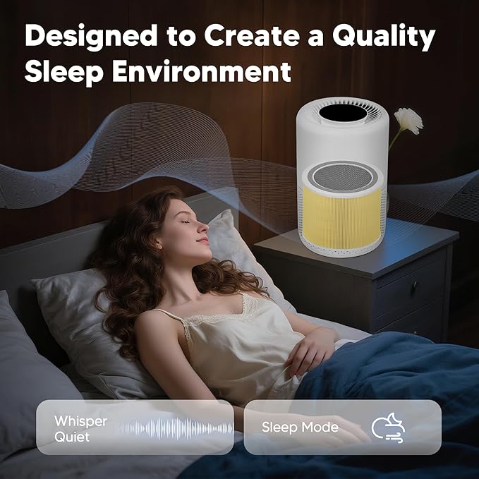 Core 200S Pet Care Replacement Filter Compatible with LEVOIT Core 200S and LEVOIT Core 200S Smart WiFi Air Purifier, 3-in-1 H13 True HEPA Activated Carbon Filter, Core 200S-RF, Yellow, 4 Pack