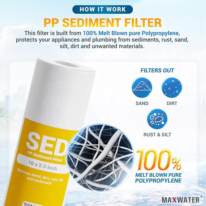 Max Water 5 Micron Replacement 10 x 2.5 inch Filter Cartridge Set For Standard RO Reverse Osmosis Water Filter Systems - PP Sediment, GAC & CTO Compatible with GAC-10, AP110, WHKF-GD05, WHKF-WHWC
