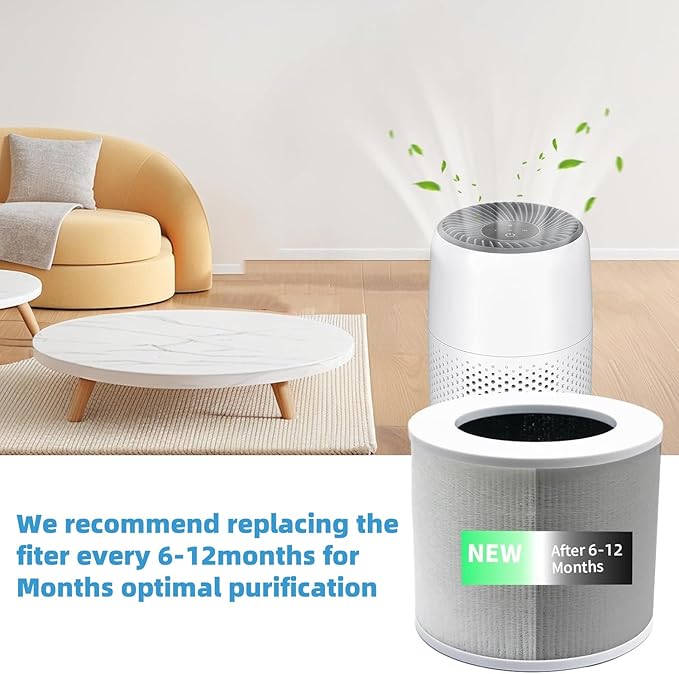2 Pack Replacement Filter Compatible with Levoit Core Mini Air Purifier,3-in-1 High Efficiency H13 True Hepa Filter for Levoit Core Mini-Rf Replacement Filter