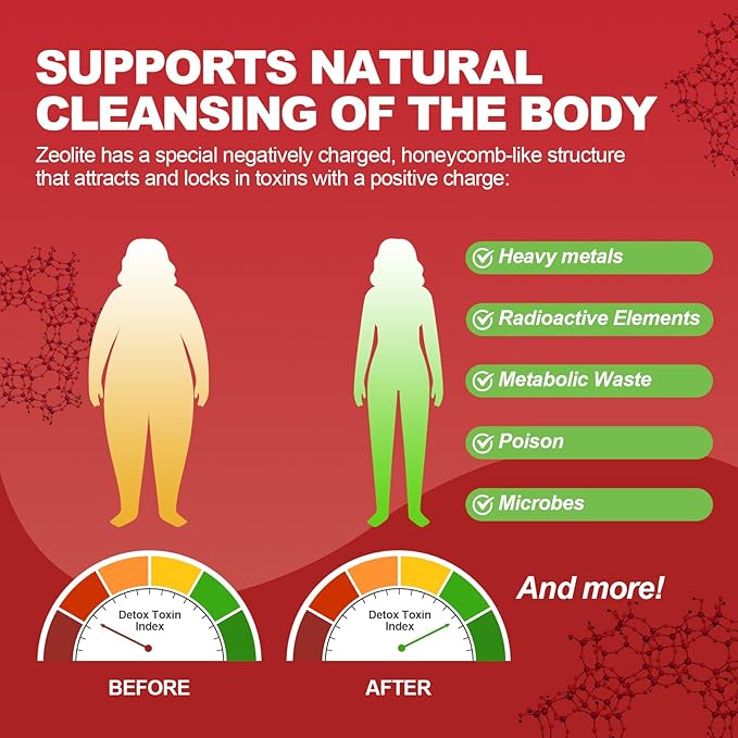 Zeolite Detox Liquid Drops 2 Pack(60ml Each), Zeolite Drops with B12, D3 & Vitamin C – Pure Body Cleanse Support for Heavy Metals, Natural Zeolite Formula, Strawberry Watermelon Flavor, 120ml