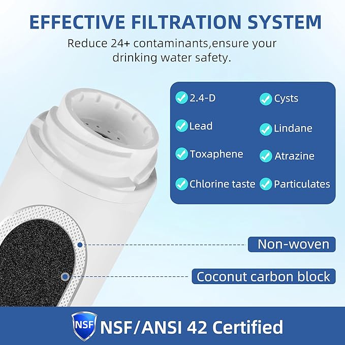 GSWF Water Filter Replacement for GE GSWF, SmartWater GSWFDS 100810 238C2334P001, Kenmore 46-9914, 469914, Reduce Lead, 3 Pack