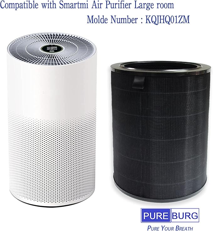 PUREBURG Replacement True HEPA Filter Compatible with Smartmi Air Purifier Large room,Model Number : KQJHQ01ZM,H13 4-Stage Filtration Activated Carbon 2-IN-1