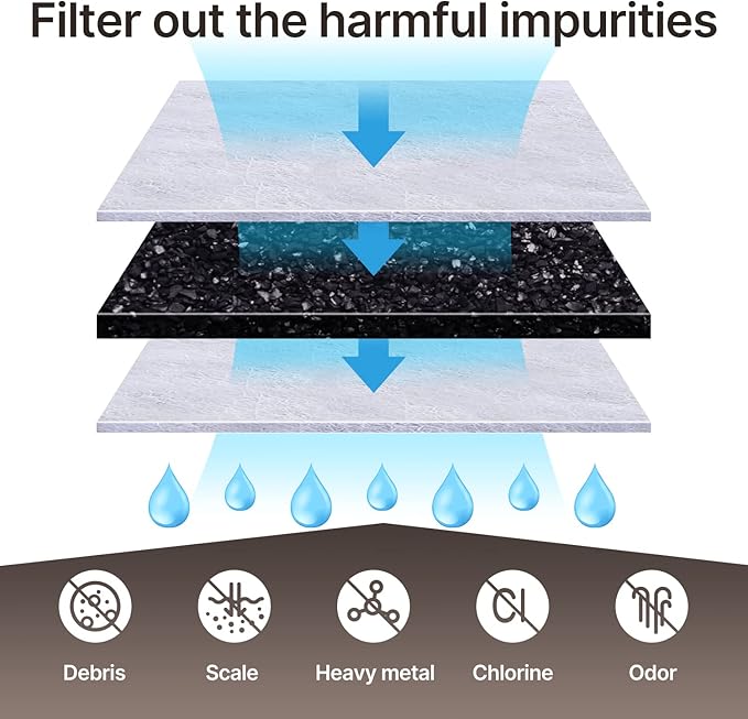 ICEPURE Coffee Machine Water Filter Replacement for Breville BWF100 BWF100NA BES980XL BES920XL BES900XL BES860XL BES870XL Barista Espresso, BES840XL BKC600XL BKC700XL, 24PACK