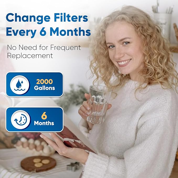 PUREPLUS 3US-AF01 Under Sink Water Filter, Compatible with Standard 3US-AF01, 3US-AS01, AP Easy C-CS-FF, WHCF-SRC, WHCF-SUFC, WHCF-SUF Water Filter, 3 Pack