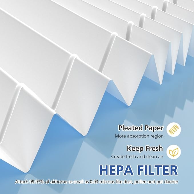 MK0I MK0b TZ-K1 DH-JH01 HEPA Replacement Filter for Tolife TZ-K1, for FreAire KN6391, for Kloudi DH-JH01, for POMORON MJ001H, MJ012H, EPI081/EP1081, for Intelabe EPI080/EP1080 Air Purifier, 2 Pack