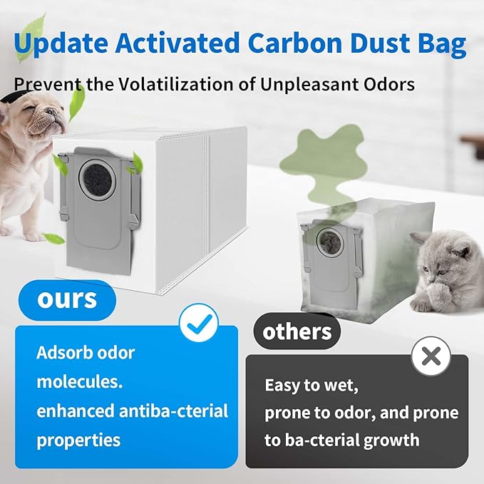 18 Packs Activated Carbon Dust Bag for Roborock Saros 10/10R/Qrevo/Qrevo S/Qrevo Pro/Qrevo Plus/Qrevo MaxV/Qrevo Master/Qrevo Curv/Qrevo Edge/S8 MaxV/S8 Max Ultra Robot Vacuum, 2.7L Large Capacity