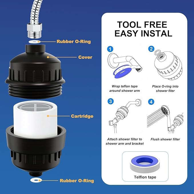 Shower Filter for Hard Water - Shower Water Filter - Shower Head Filter - Water Softener to Remove Chlorine and Fluoride - 6 Replacement Cartridges -20 Stage,Oil Rubbed Bronze