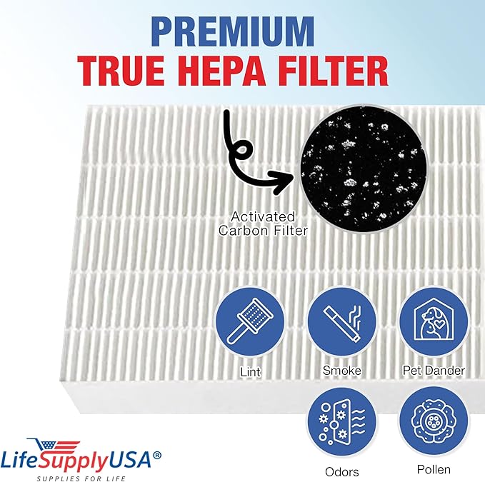 LifeSupplyUSA Complete Replacement Filter Set (1 True HEPA Filter + 4 Carbon Filters) Compatible with Fellowes HF-230, CF-230, AP-230PH, Part 9370001/9372001 Air Purifiers