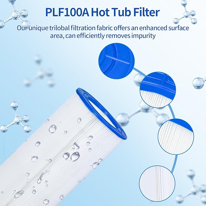 1 Pack PLF100A Pool Filters Provides Clean Water Filtration, Replaces for Pentair CC100, CCRP100, PAP100, PAP100-4, Unicel C-9410, R173215, Filbur FC-0686, L xOD:23 5/8" x10 1/16", 100 Sq.Ft