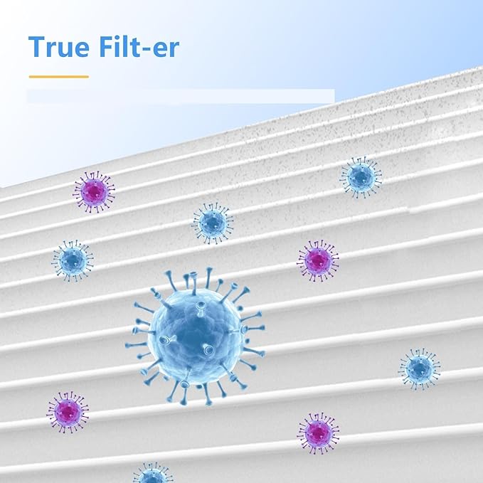 2 Pack Air180 Replacement Filter Compatible With BISSELL 180 and 180 Max, Filter Replacement for Pet Dander