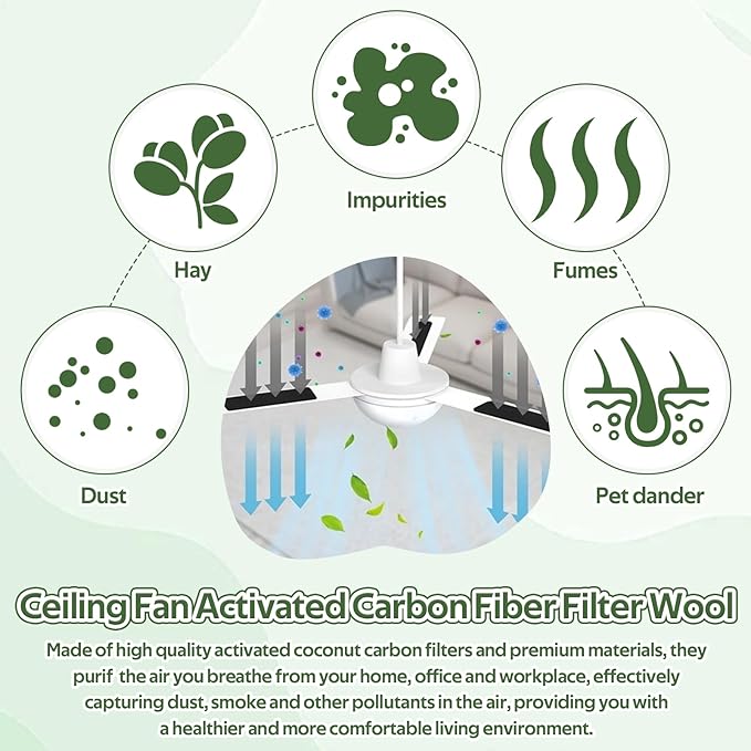 15 Pack Ceiling Fan Air Filters for Blades, Fan Blade Air Purifier Pads, Fan Filters for Ceiling Fan Blades, Reusable Carbon Filter Pad for Home Bedroom Living Room (Thickness 0.2 inch)