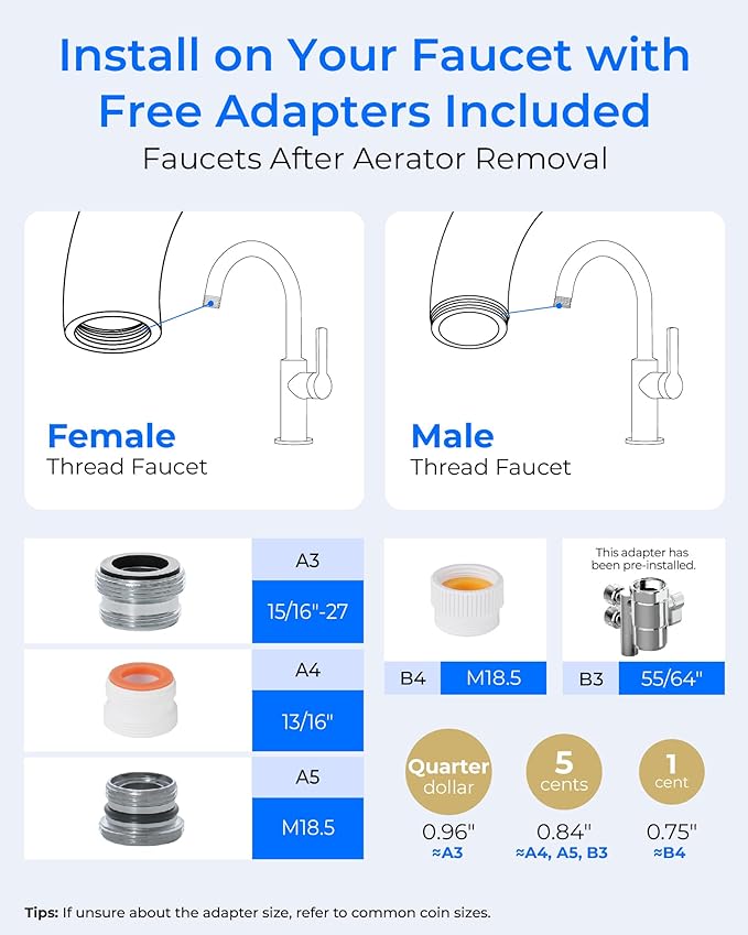 [Ultra Filtration] Waterdrop Water Filter for Sink Faucet, 4000 Gallons Countertop Water Filter System, Filter Life Reminder, 0.01μm Ultra-Filtration System, Reduces 99% Chlorine, WD-CTF-08 (1 Filter)