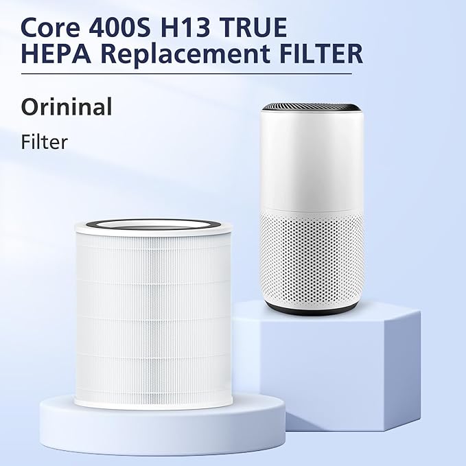 Core 400S Replacement Filter for LEVOIT Core 400S Smart WiFi Air Purifier, Core 400S-RF 3-in-1 True HEPA Activated Carbon Filter, LRF-C401S-WUS, 2 Pack, White