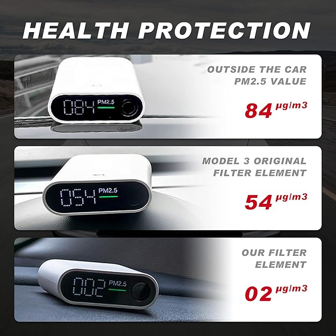 HEPA Air Filter for Tesla Model Y Model 3 Juniper Highland 2016-2025 2026 Cabin Air Filter with Activated Carbon, HEPA Filter Replacement Accessories (2 Pack)