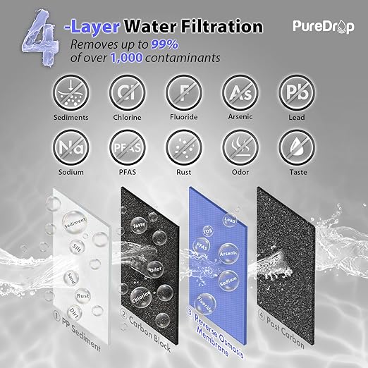 PDR-100RO 3-Stage Under Sink Reverse Osmosis Drinking Water Filtration System, 100 GPD Fast Flow Built-in Tank RO Water Filter System, Reduce PFAS