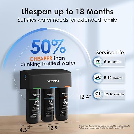 Waterdrop TSB 8 Layer Under Sink Water Filter, Reduces PFAS, PFOA/PFOS, Fluoride, Chlorine, Bad Taste & Odor, with Dedicated Faucet, NSF/ANSI 42 Certified Element, USA Tech Water Filtration System