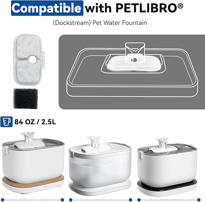 40 Packs for Petlibro Cat Water Fountain Filters Replacement, Compatible with PETLIBRO®Dockstream Cat Water Fountain PLWF005 PLWF115 PLWF105 (20 Replacement Water Filters + 20 Pre-Filter Sponges)