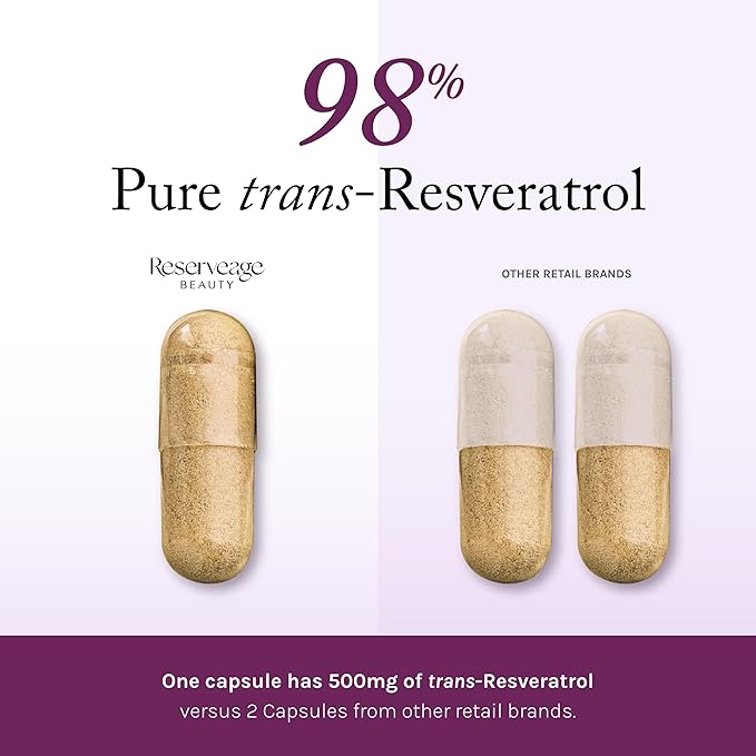 Reserveage Beauty, Resveratrol 500 mg, Antioxidant Supplement for Heart and Cellular Health, Supports Healthy Aging and Immune System, Paleo, Keto, 30 Capsules