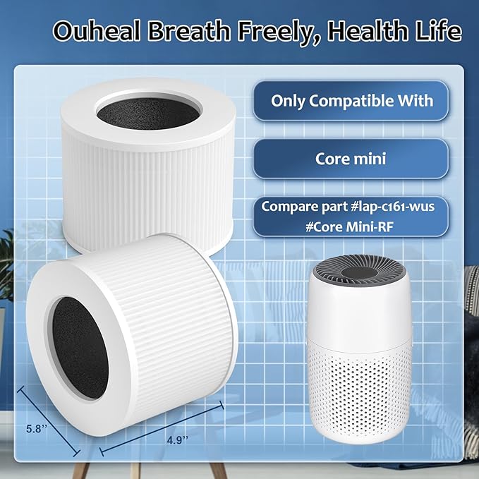 Core Mini Replacement Filter Compatible with LEVOIT Core Mini P Air Purifier, 3-in-1 High-Efficiency H13 True HEPA Activated Carbon Filter, Replace Part #Core Mini-RF, 4 Filter & 14 Fragrance Sponge