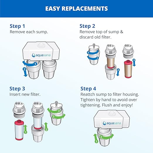 Aquasana Under Sink Water Filter System - Reduces PFAS, Lead, & Chlorine in Drinking Water - Under Counter Claryum Filtration for Kitchen - 2-Stage - Oil-Rubbed Bronze Faucet - AQ-5200.62