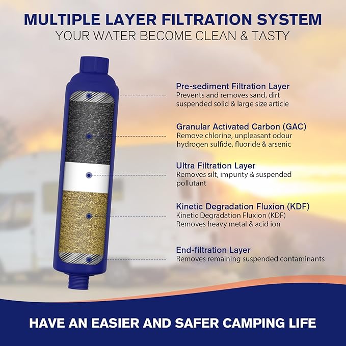 WELLUCK RV Water Filter, 5 Layer Filtration, KDF and GAC, Removes Heavy Metals, Chlorine, Fluorine, Odors, 304 Stainless Steel, Easy Installation, Perfect for Outdoor Use