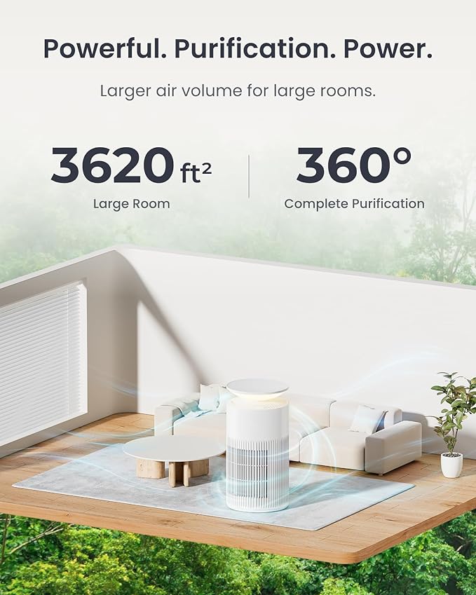 SwitchBot Air Purifiers for Home Large Room with Matter Up to 3620 ft², 20dB, Washable Pre-filter, Pet Mode, 10 RGB Colors, Aromatherapy, Work with Apple Home, Alexa, GoogleHome, HomeAssistant