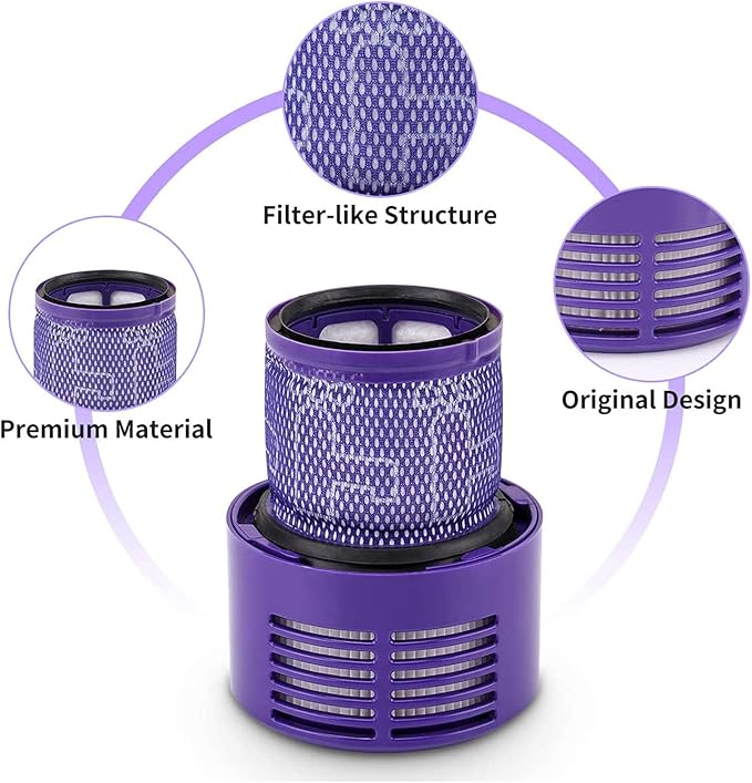 Filters Replacement for Vacuum Cleaner V10 Cyclone Series, V10 Absolute, V10 Animal, V10 Total Clean, V10 Motorhead, SV12 Replace Part #969082-01 Washable and Reusable Hepa Filter