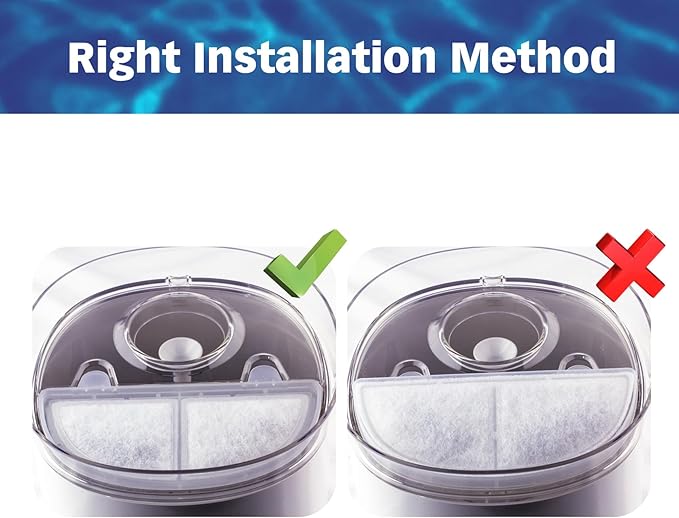 PET STANDARD Replacement Water Filter & 3 Pack Replacement Pre-Filter Sponges Compatible With HomeRunPet® 68oz/2L Wireless Pumps Pet Water Fountain WF20/CF20, Pack of 6