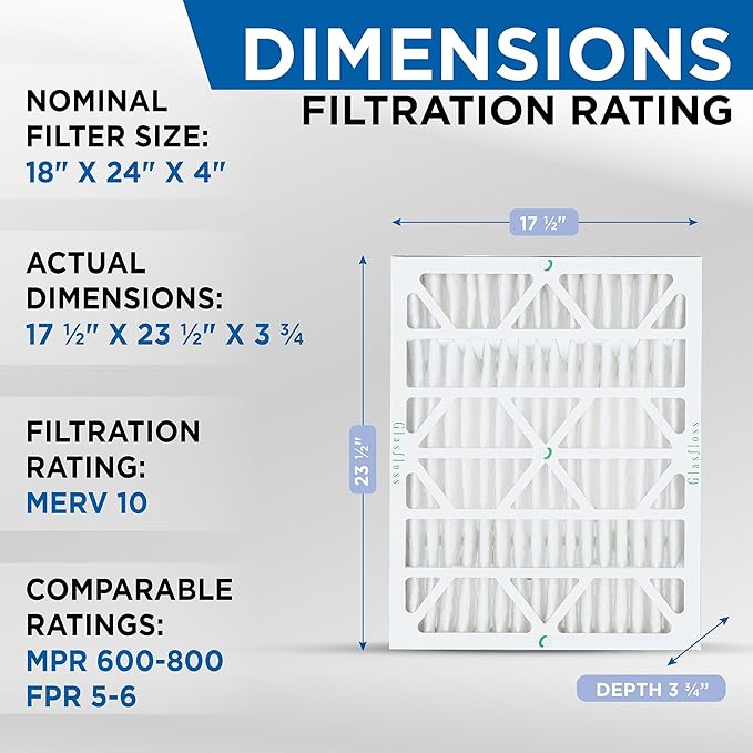 18x24x4 MERV 10 (FPR 5-6) 4" Inch Pleated Air Filters By Glasfloss. Box of 3. Actual Size: 17-1/2 x 23-1/2 x 3-3/4