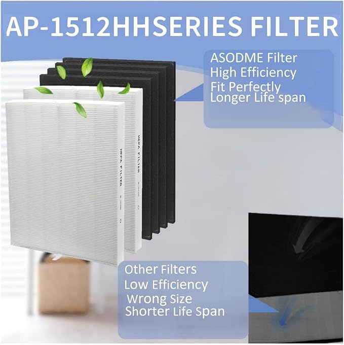 AP-1512HH Replacement Filter for Coway AP-1512HH and Airmega 200M Air Purifier,2 True HEPA and 4 Carbon Filter Replacement,Compared to Part # 3304899