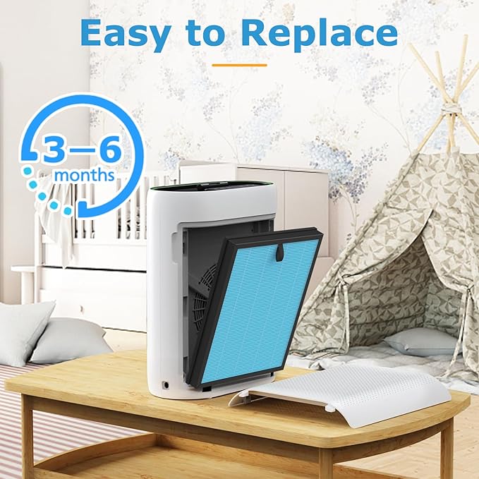 2 Pack MK-D05 Air Filter Replacement for A-EVE MK-D05 Air Purifiers, 4-in-1 High-Efficiency Filter - Standard Version, Blue