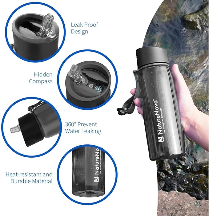 Water Filter Bottle with 4-Stage Integrated Filter Straw BPA Free for Camping, Hiking, Backpacking, Emergency and Travel, Black 650ml