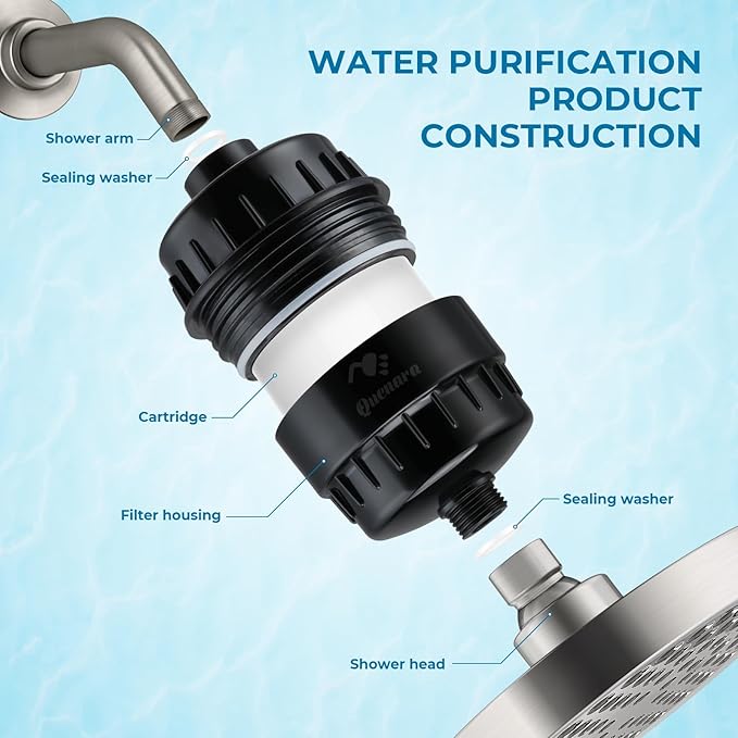 20-Stage Shower Filter, High Output Shower Head Filter for Hard Water with 2 Cartridges, Water Softener Reduces Dry Skin, Dandruff, Eczema and Improves Skin, Hair and Nails, Black