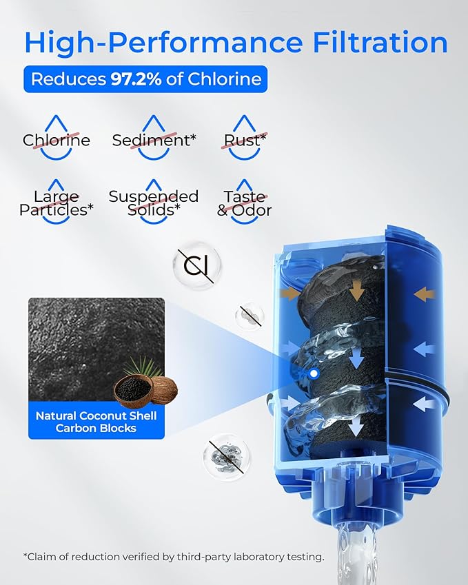 Waterdrop NSF 42 Certified Water Filter, Replacement for All PUR®, PUR®PLUS Faucet Filtration Systems, Pur® RF-9999® Faucet Water Filter, 18-Month Value(6 Count)
