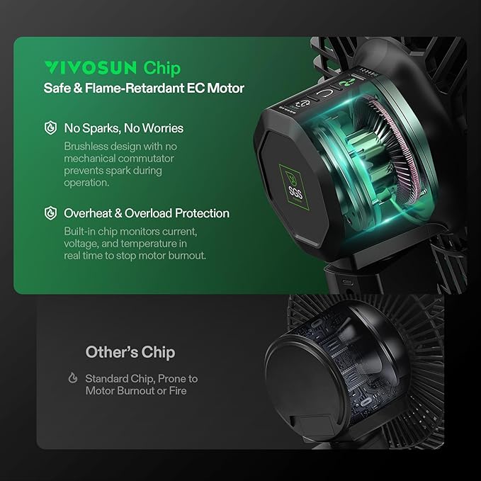 VIVOSUN 2-Pack AeroWave E6 Gen2, Grow Tent Clip Fan 6”, EC Motor, Smart Control, Powerful Oscillating Fan, Local Timer, Weatherproof IP54, for Hydroponics Circulation Cooling, Black