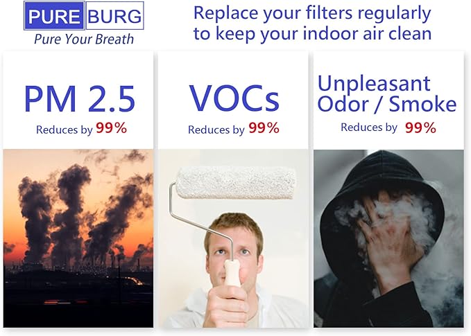 PUREBURG MT-8500 Replacement True HEPA Filter Compatible with Surround Air Multi-Tech 8500 Air Purifier, H13 3-Stage Filtration Activated Carbon,2-Pack