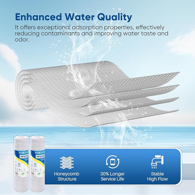 PUREPLUS 5 Micron 10"x2.5" Whole House String Wound Sediment Filter for Well Water, Replacement Cartridge for Universal 10 inch RO System, WP-5, Aqua-Pure AP110, CFS110, Culligan P5, WFPFC4002, 6Pack