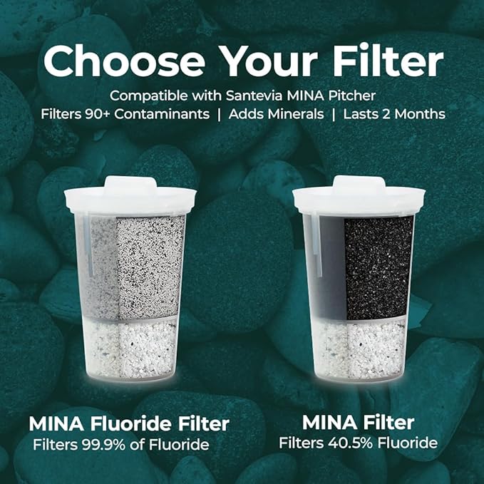 Santevia MINA Alkaline Fluoride Water Filter Value Pack | 3-Pack At Home Water Pitcher Filter Adds Minerals and Makes Alkaline Water | Fluoride, Chlorine & Lead Filteration | American Filtration Media