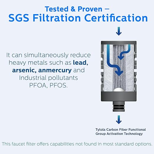 Stainless Steel Faucet Water Filter for Kitchen Sink,NSF Certified Water Purifier, Reduces 99% Chlorine, 99.9% Fluoride Pfas, Lead & Heavy Metals, Basic Version