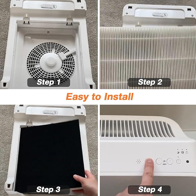 Winix C545 HEPA Replacement Filter - S for Winix C545 Air Purifier by Blutoget - Replaces Winix S Filter 1712-0096-00,2522-0058-00,2 H13 True HEPA & 8 Activated Carbon Filters