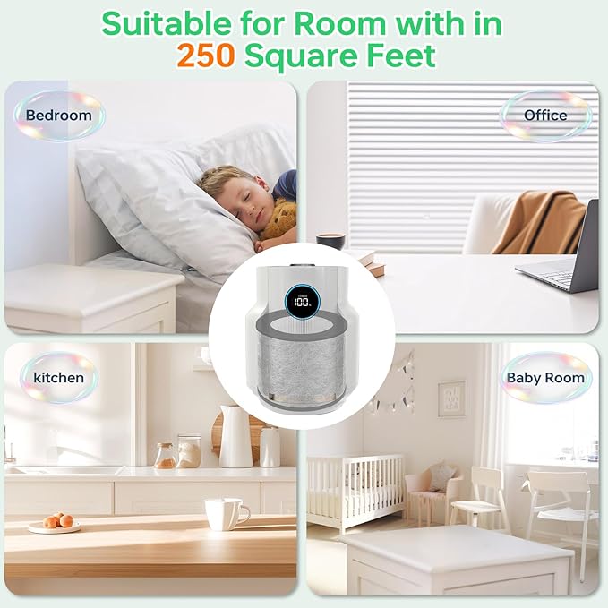 HP072 Replacement Filter for Shark HP072/HP071,HP072 Filter NeverChange Air Purifier Captures Pet Dander, Dust, Smoke, Coverage,Part Number# HP071BRN |HE07FKPET