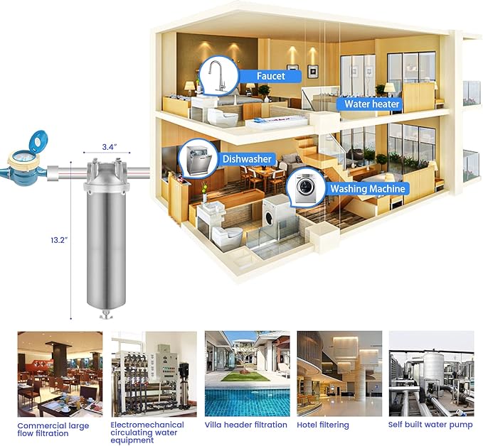 Amwater NSF/ANSI 42 Stainless Steel Whole House Water Filter Housing, 10" x 2.5" Sediment Water Filter System for Heavy Duty, Well & City Water, 1" NPT Port, Drain Valve Style A